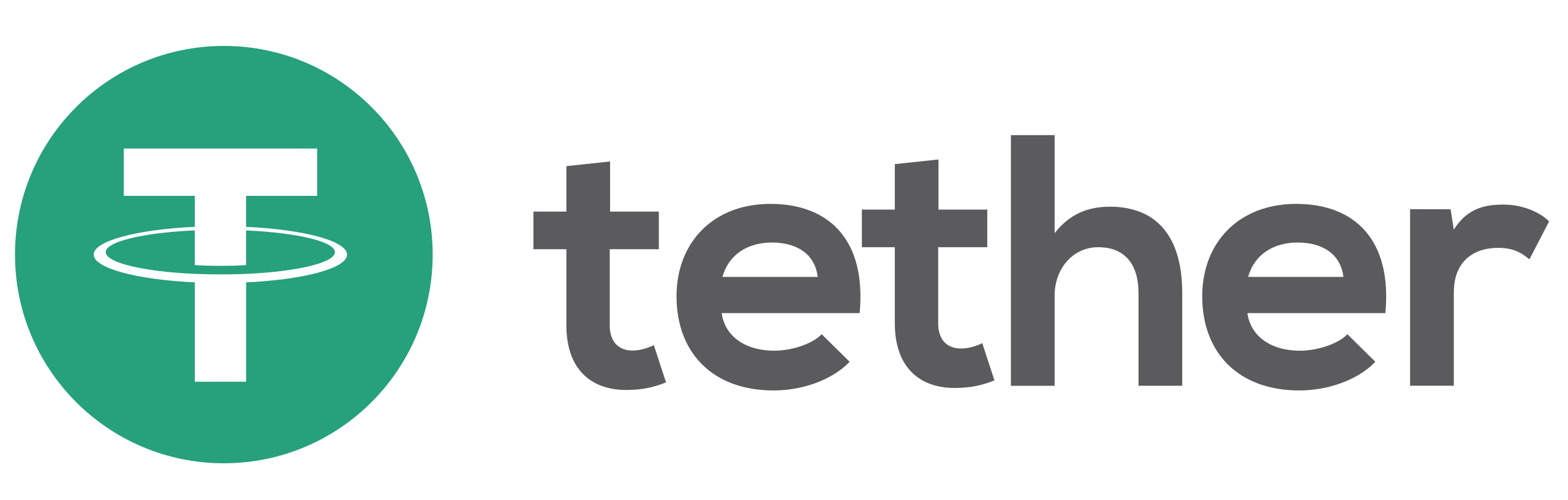 https://img.coinspi.com/wp-content/uploads/2025/11/2560px-Tether_Logo.svg.png