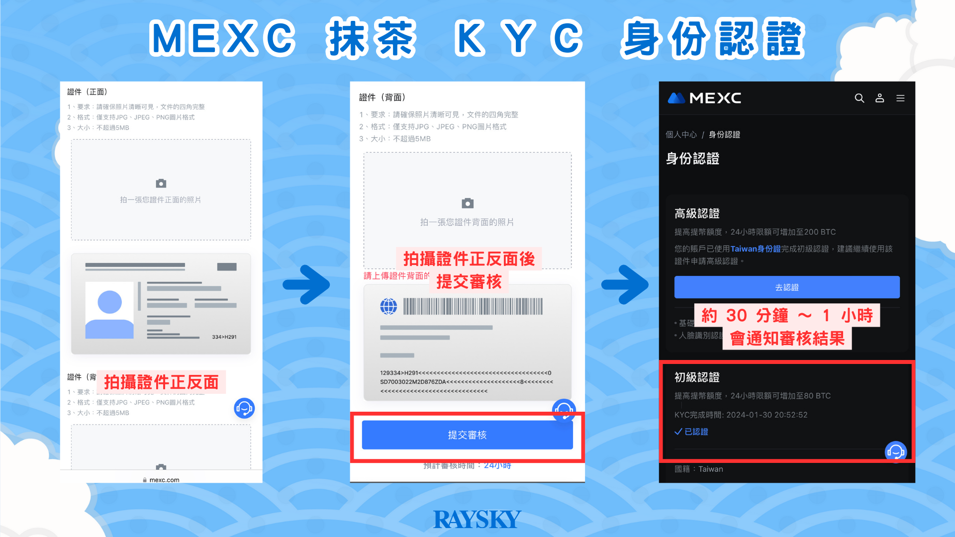 2025 最新交易所开户攻略| 如何在受限地区注册MEXC 抹茶帐号+ ...