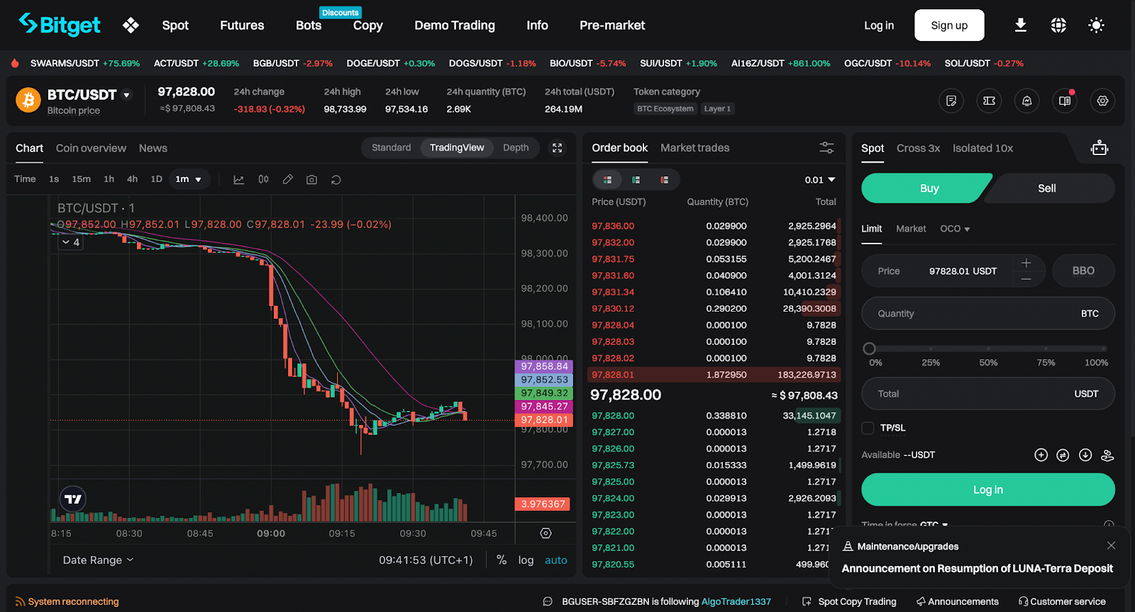 Bitget Review 2025: Is This Crypto Exchange Safe & Legit?