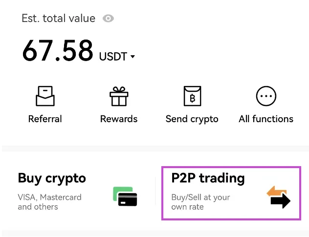 The ultimate guide to P2P trading: How to convert crypto to fiat ...