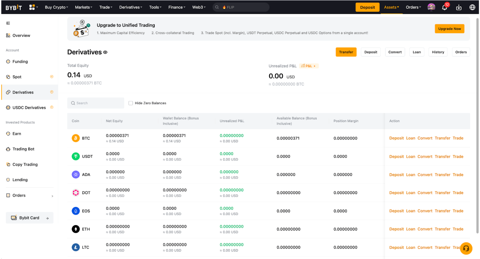 Derivatives or Inverse Derivatives Accounts