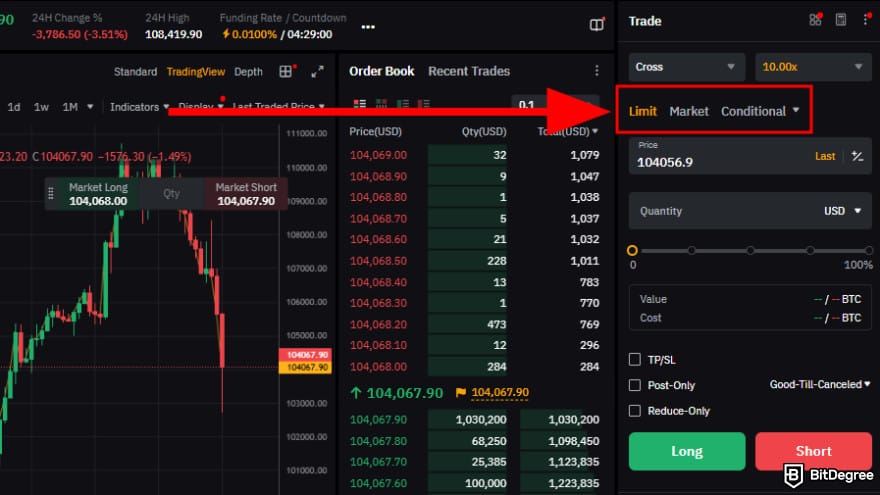 Bybit Futures Trading: The Full Breakdown