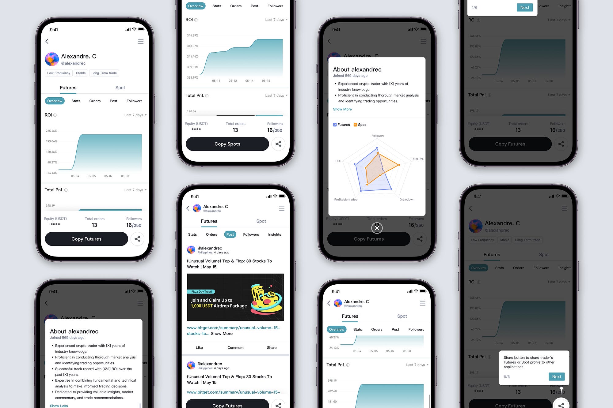 Trader Profile redesign - Bitget Trading App UI/UX case study | by ...