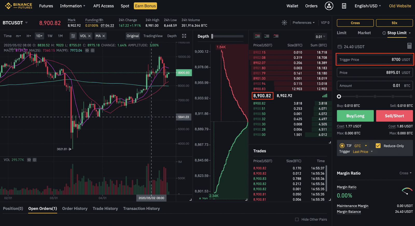 How to Place Stop Loss and Take Profit Orders on Binance Futures ...