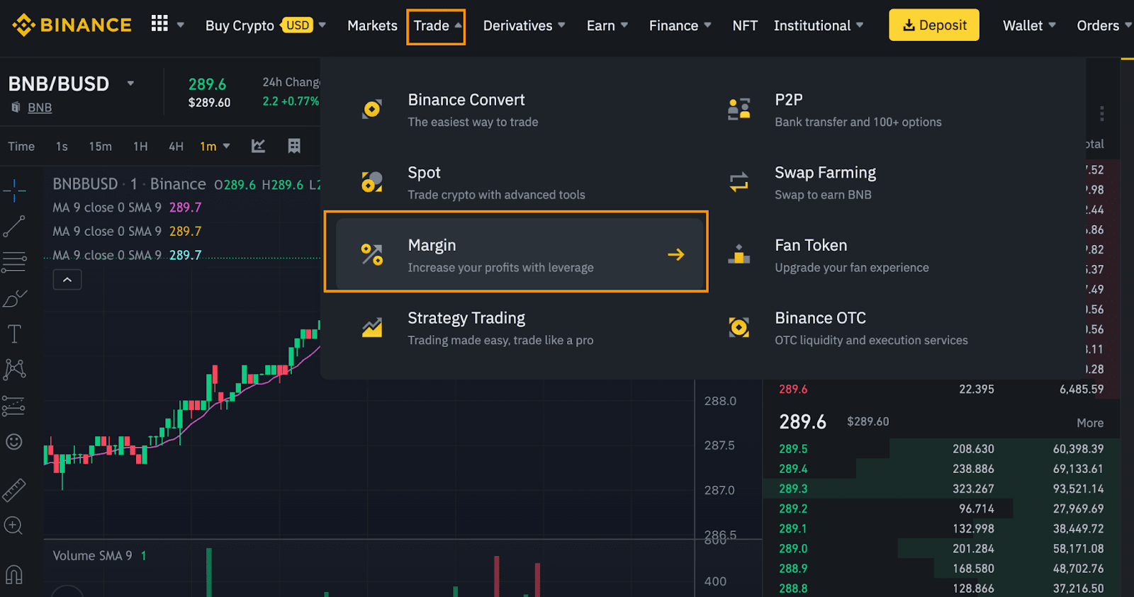 How to Open Binance Margin Account | Binance
