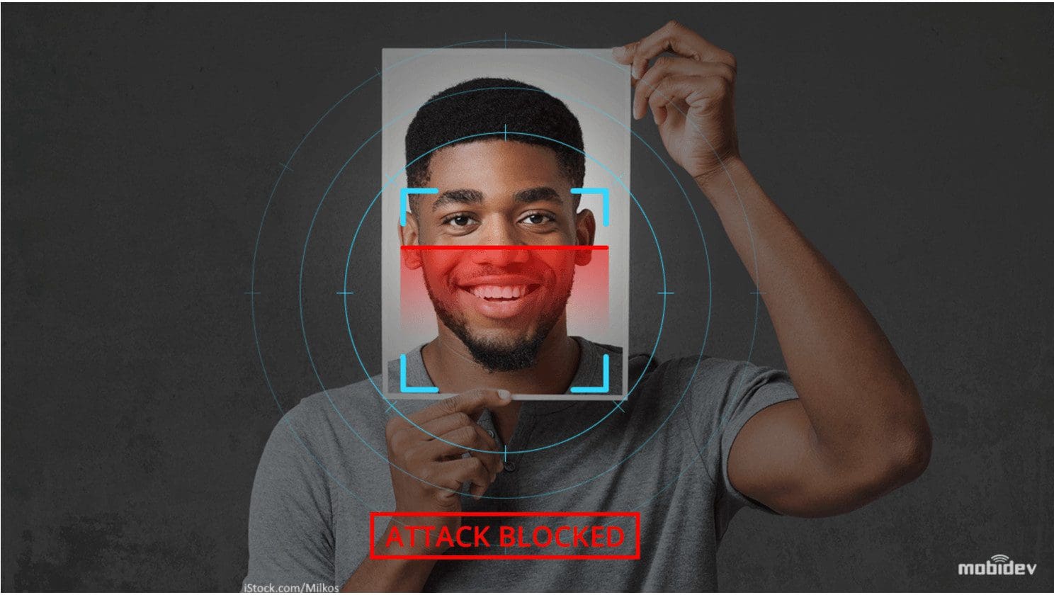 Face Anti-Spoofing Techniques for Liveness Detection in Security ...