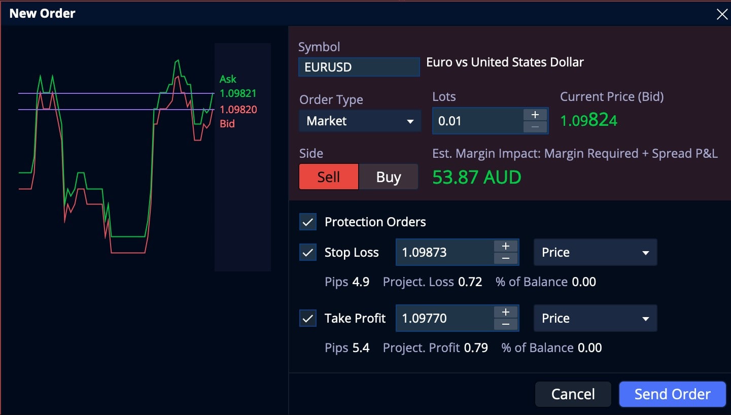 What are stop-loss & take-profit orders and how do you set them up ...