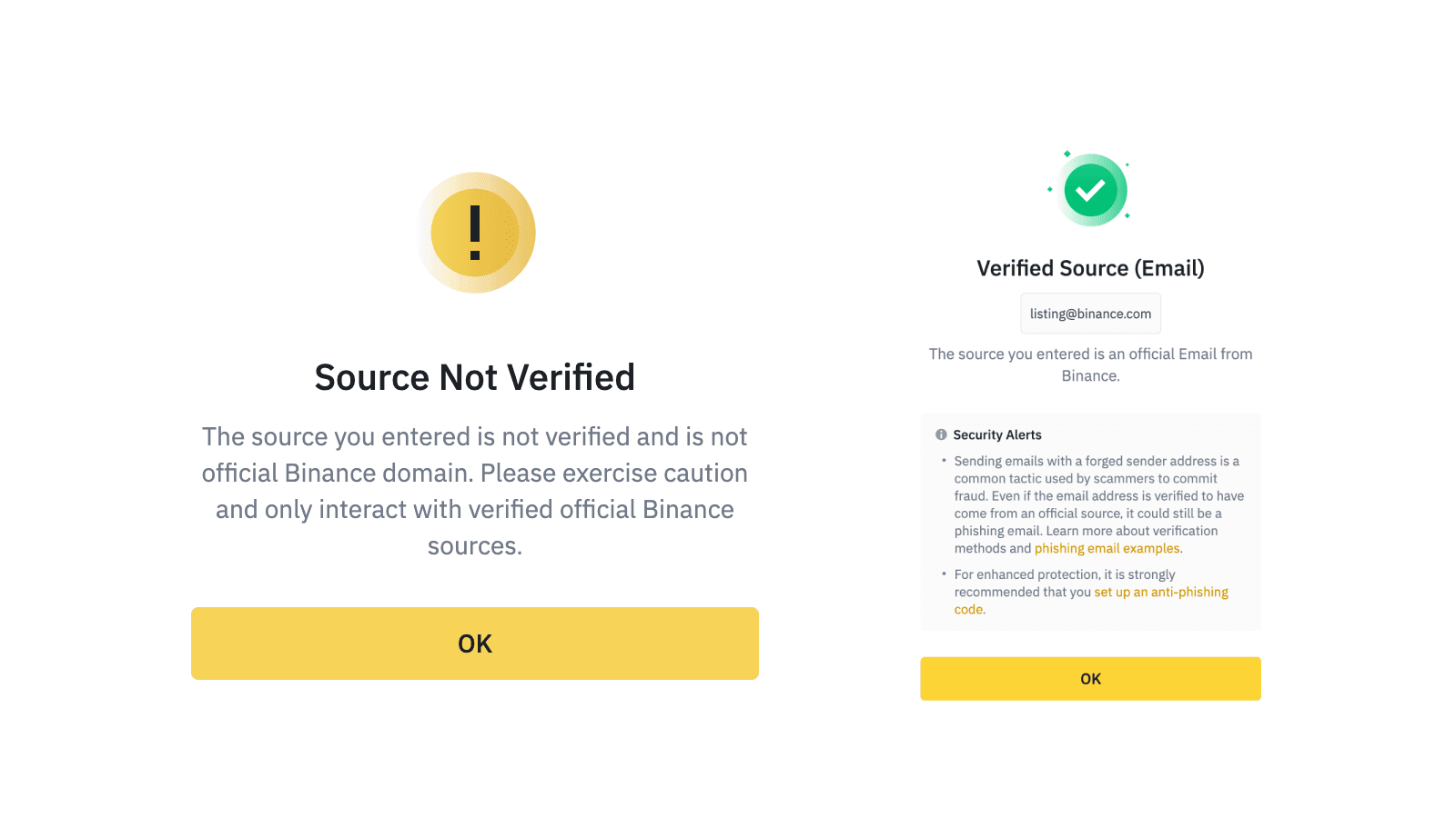 How to Identify Phishing Emails | Fake Binance email,Binance email ...