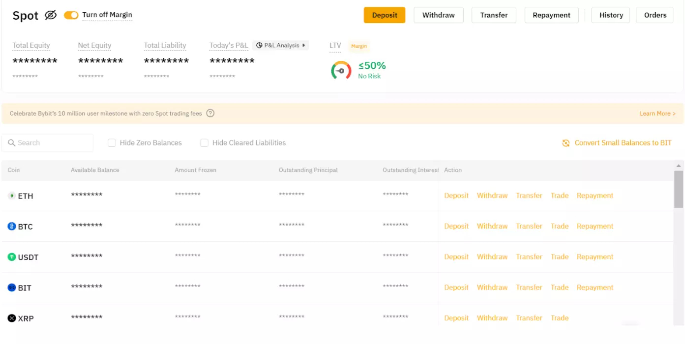 How To Withdraw Catizen ($CATI) From Bybit | A Quick Guide