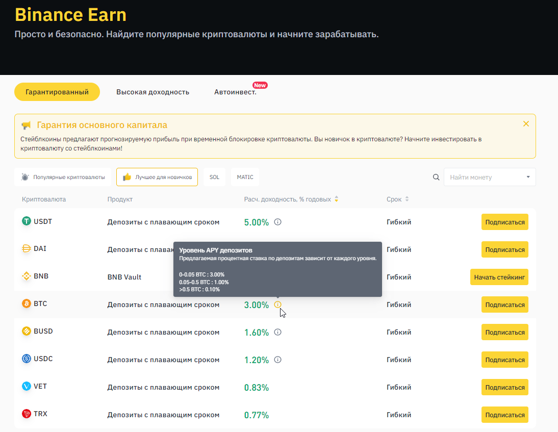 How to earn Bitcoin: top 8 methods