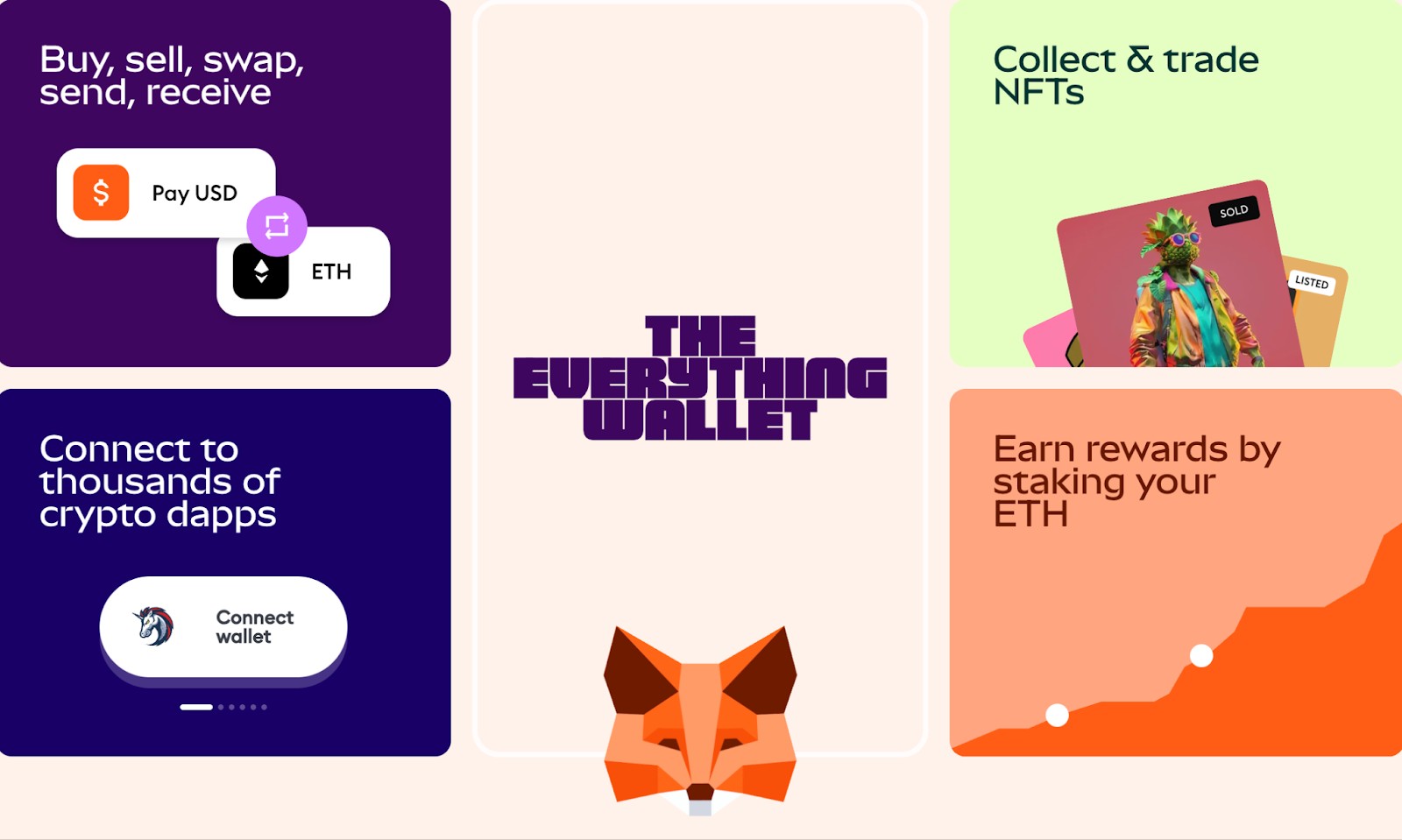 Best NFT Wallets For Secure Trading And Storage In 2026