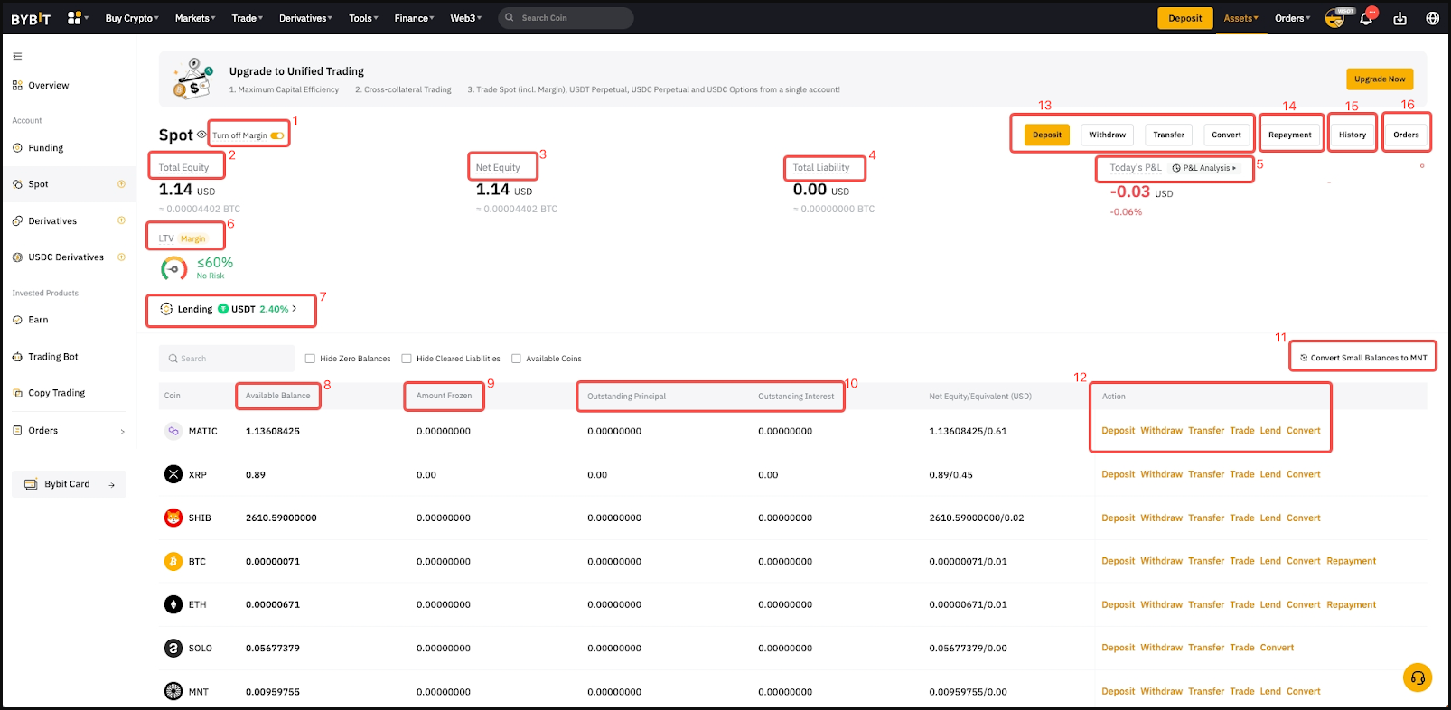 Bybit Exchange Review 2025: Fees, Security & Earn Products