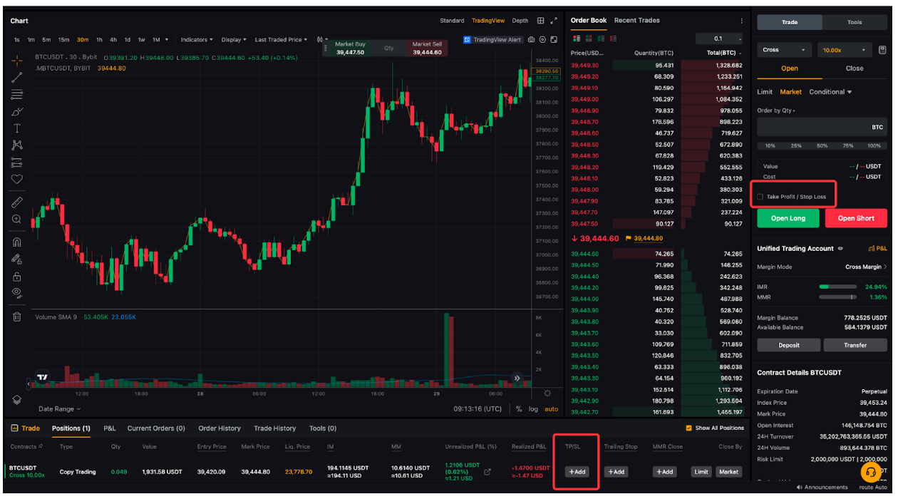 How Does ByBit Copy Trading Work? A Guide For Beginners