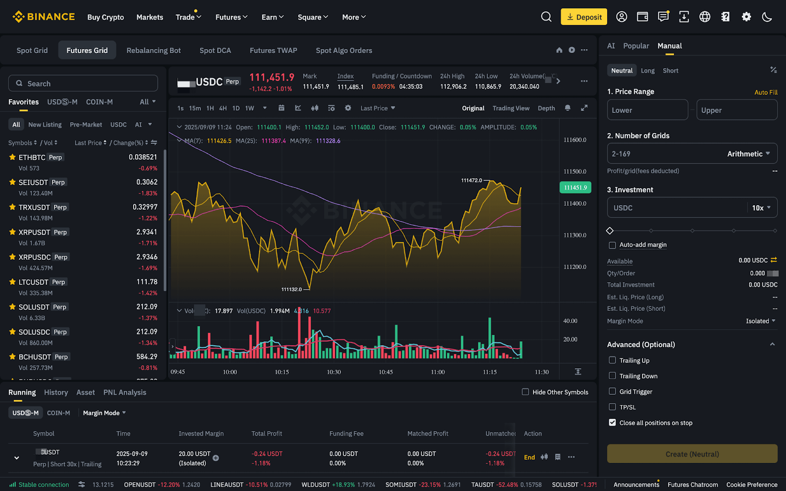 What Is Futures Grid Trading? | Binance Futures Grid Trading ...