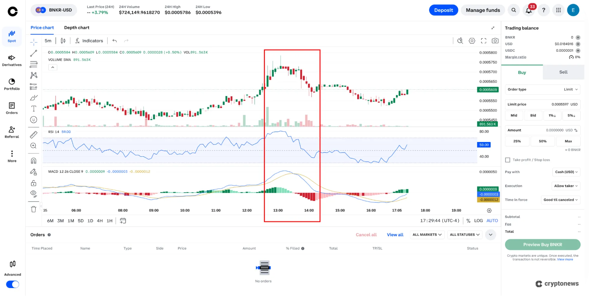 How to Read Crypto Depth Charts (Beginner-Friendly Guide)