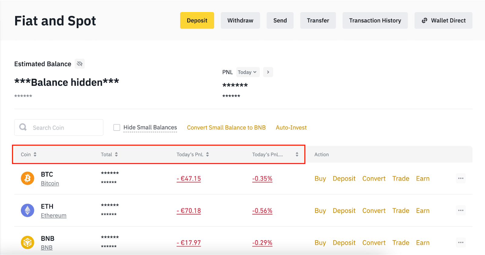 How to View My Binance Spot Account Activity? | ,binance spot,binance spot account activity