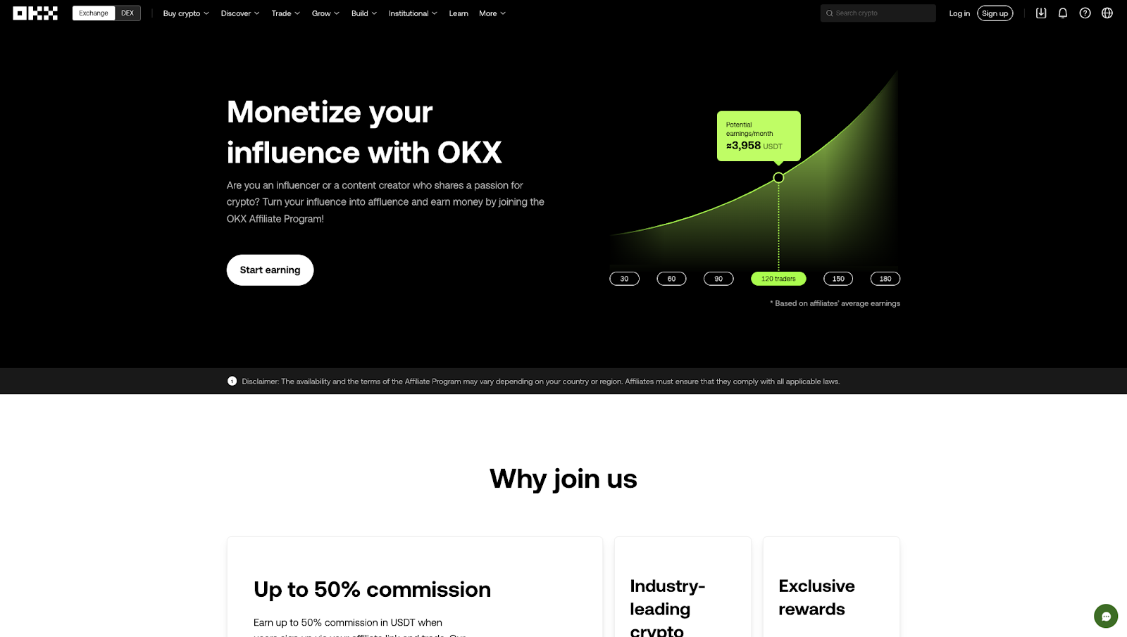 OKX Review 2025: Is This Crypto Exchange Safe & Legit?